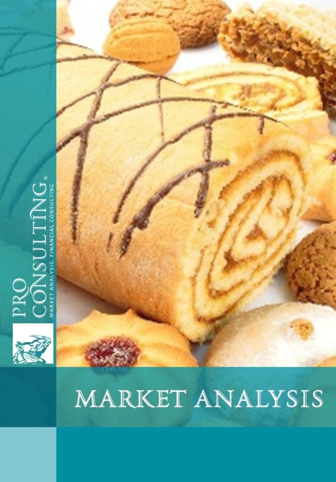 Market research report on flour confectionery of Ukraine. 2015